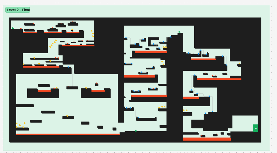 Updated draft of level 2, showing linear vertical sections and horizontal puzzles