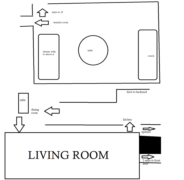 first draft of an initial sketch