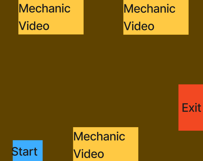 tutorial incorrect
